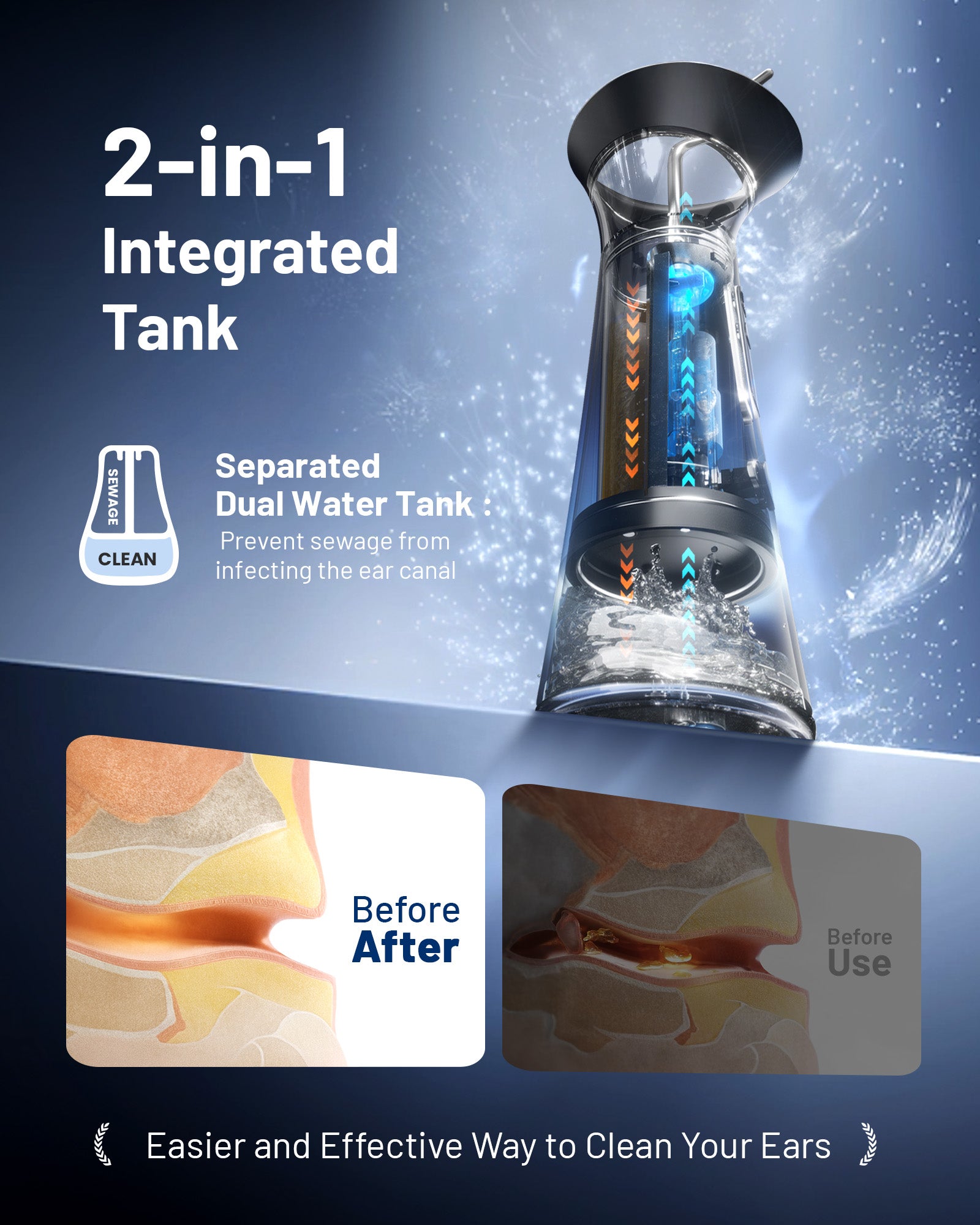 Ear Wax Removal with One-Piece Waste Tank, FSA-HSA-Eligible, Water Powered Ear Cleaner, Electric Ear Cleaning Kit with Water Temperature Sensor, Ear Irrigation Flushing System, Black