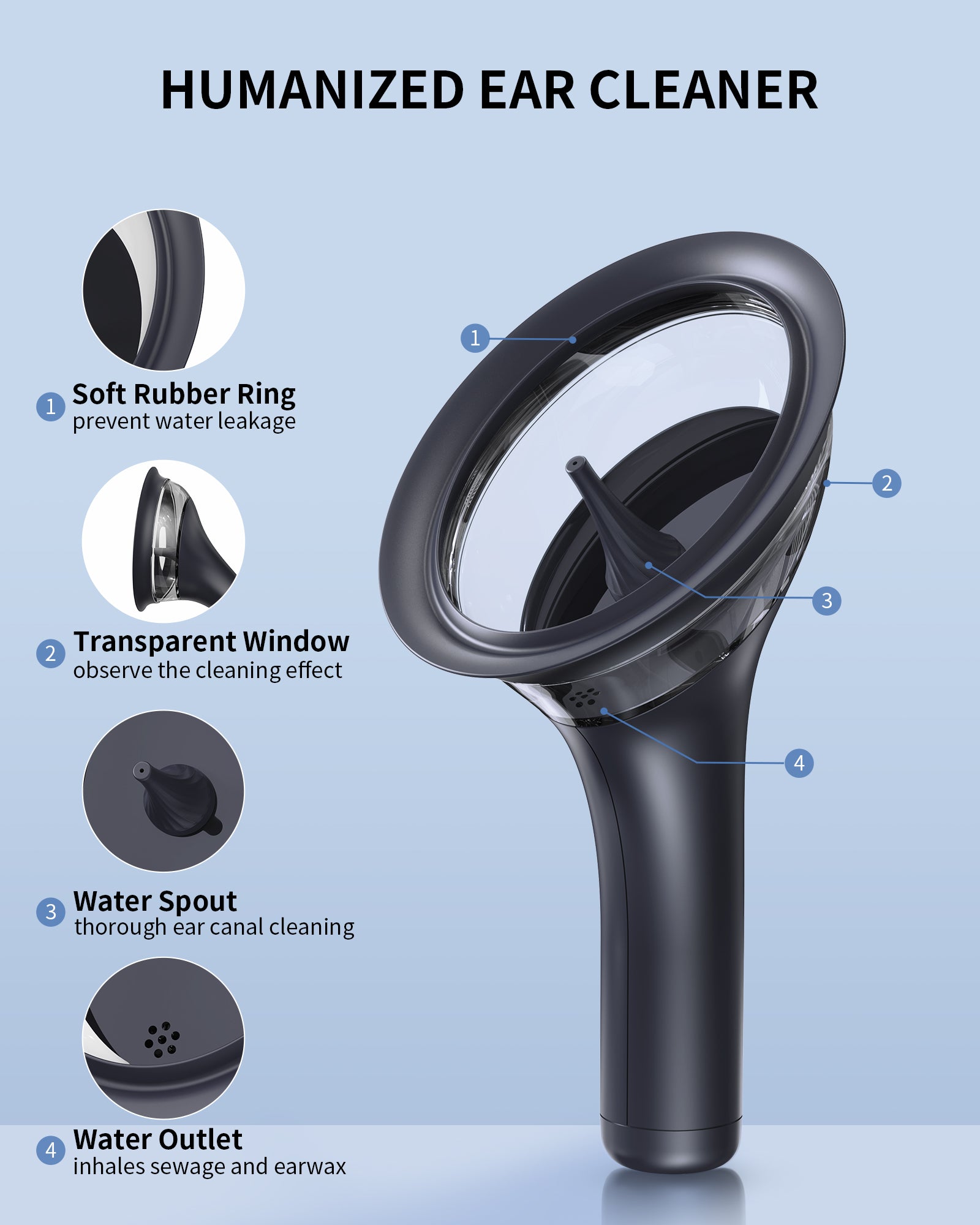 KAUGIC Water Powered Ear Cleaner