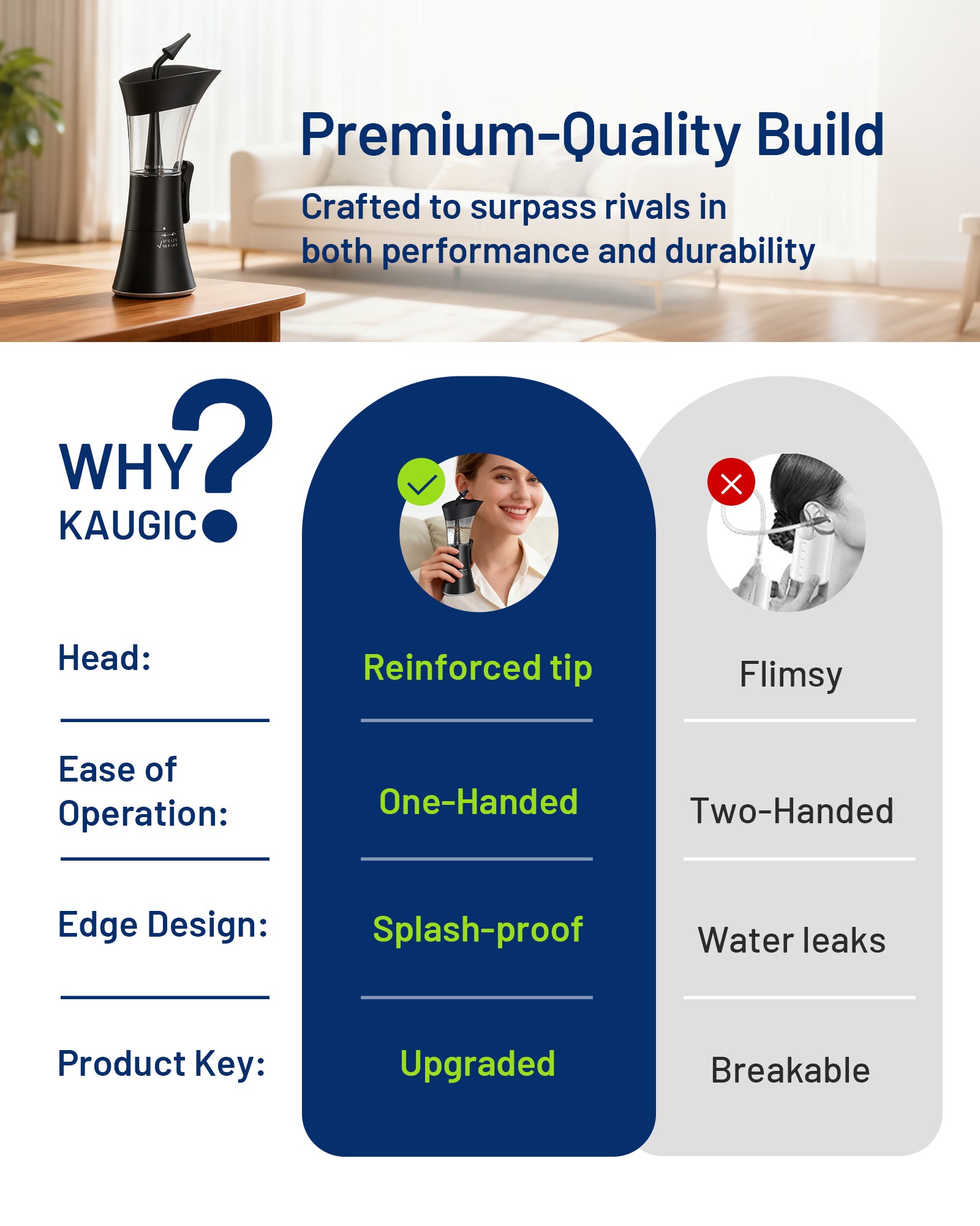 Upgraded Ear Wax Removal Kit, Manual Ear Cleaner, FSA Eligible Items Only List, One-Hand Use, Safe & Comfortable for Home