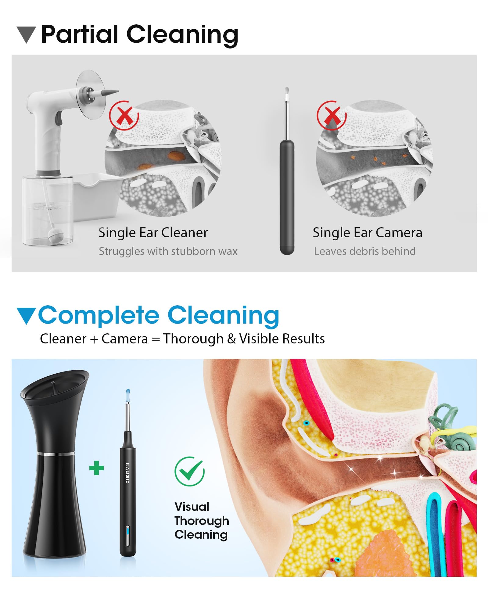 KAUGIC Smart Ear Cleaning Kit